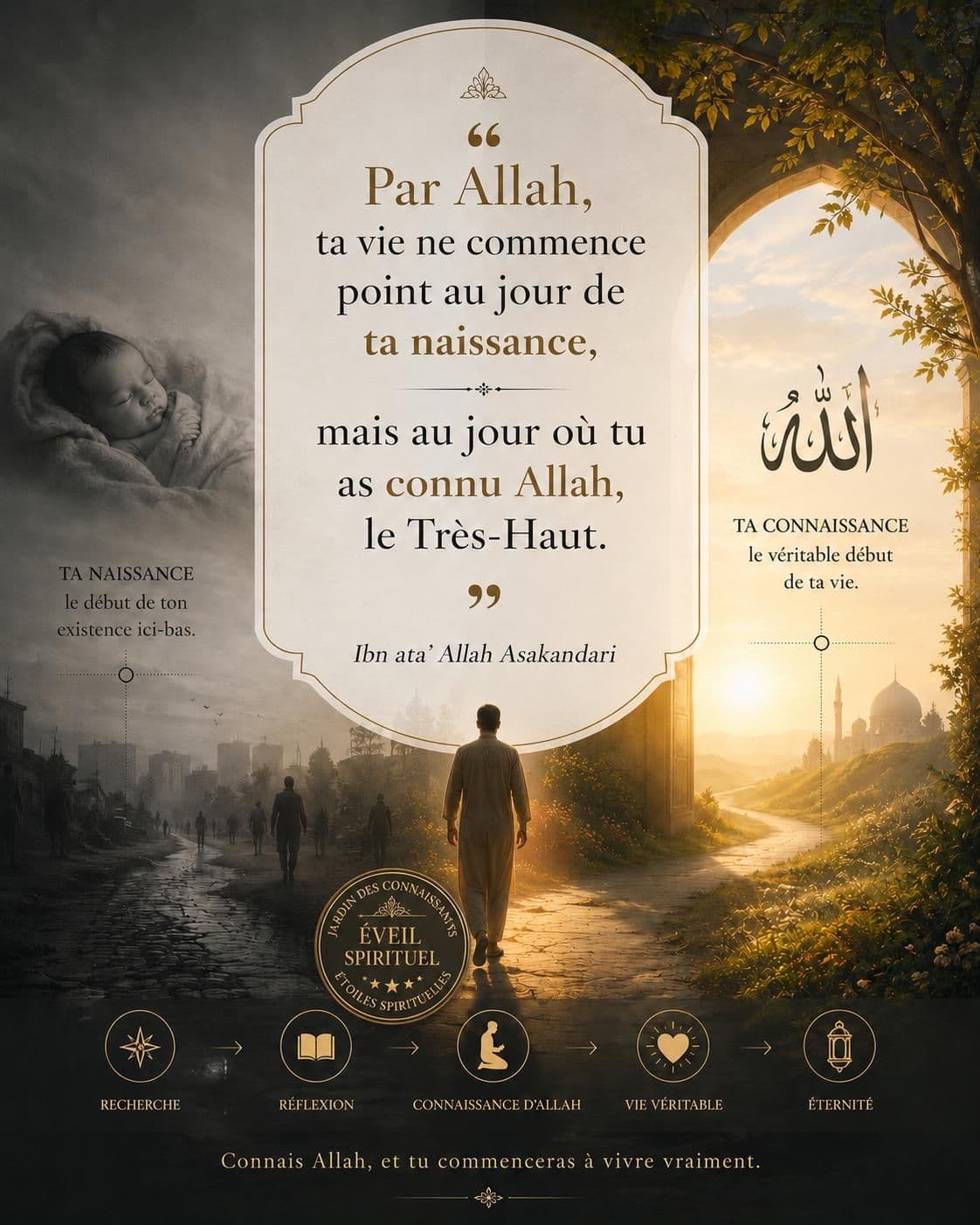 Méditation illustrée opposant la naissance physique à l’éveil spirituel par la connaissance d’Allah.